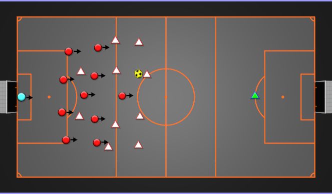 Football/Soccer Session Plan Drill (Colour): LOW BLOCK DEFENDING *CLOSE TO YOUR OWN GOAL*