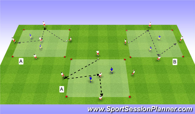 Football/Soccer Session Plan Drill (Colour): Rondos