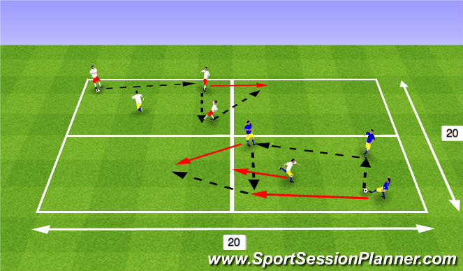 Football/Soccer Session Plan Drill (Colour): Rondos part 2