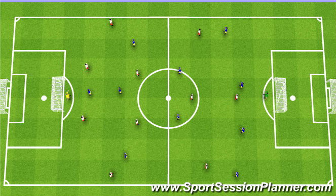 Football/Soccer Session Plan Drill (Colour): 11 v 11