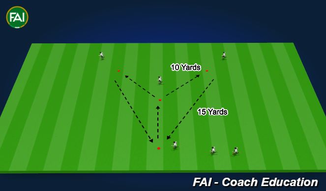 Football/Soccer Session Plan Drill (Colour): Follow The Pass