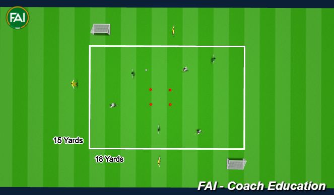 Football/Soccer Session Plan Drill (Colour): Possession Based Rondo