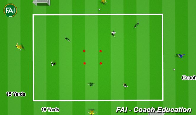Football/Soccer Session Plan Drill (Colour): Animation 