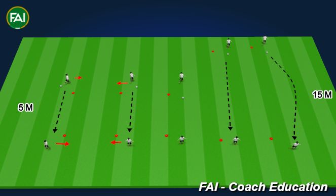 Football/Soccer Session Plan Drill (Colour): Warm Up