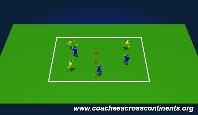 Football/Soccer Session Plan Drill (Colour): Animation 2