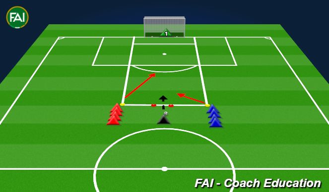 Football/Soccer Session Plan Drill (Colour): 1v1 Recovery Runs