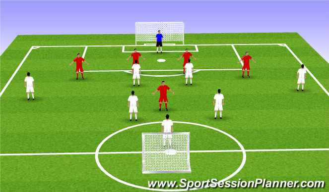 Football/Soccer Session Plan Drill (Colour): Screen 5