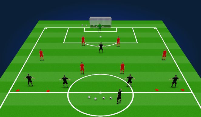 Football/Soccer Session Plan Drill (Colour): SSG - Offense vs Defense