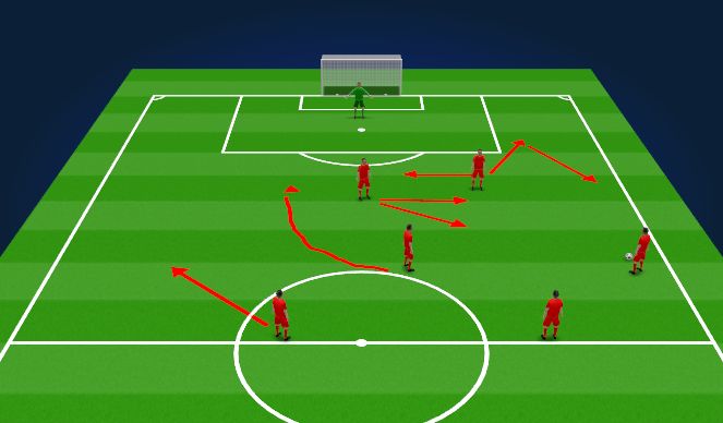 Football/Soccer Session Plan Drill (Colour): 3-2-1 Attacking - Functional