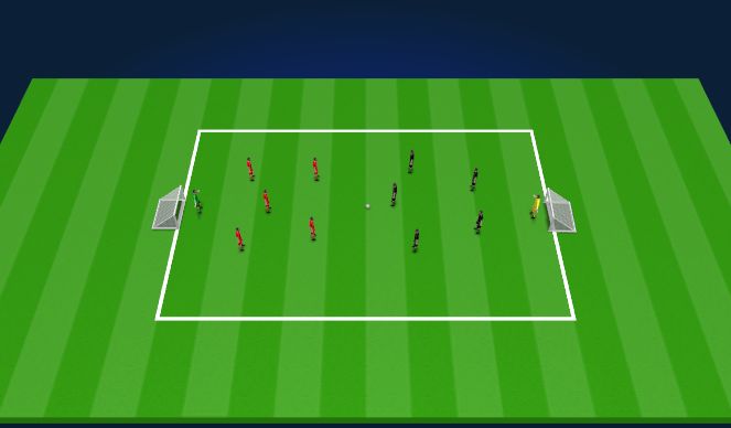 Football/Soccer Session Plan Drill (Colour): 5v5 or 6v6