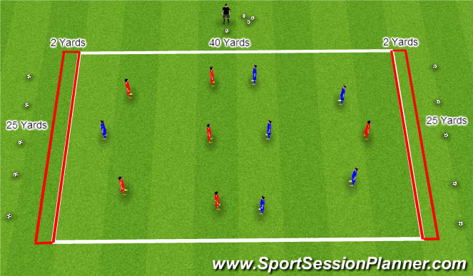 Football/Soccer Session Plan Drill (Colour): SSG - Zones - Progression 2