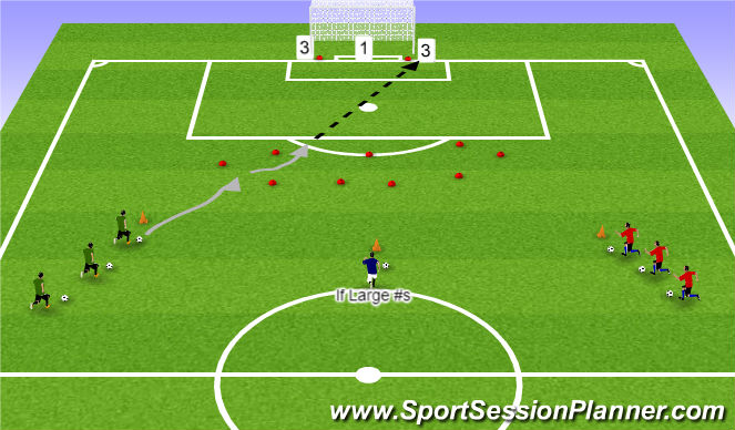 Football Soccer Ayso 199 U7 Shooting Technical Shooting Beginner