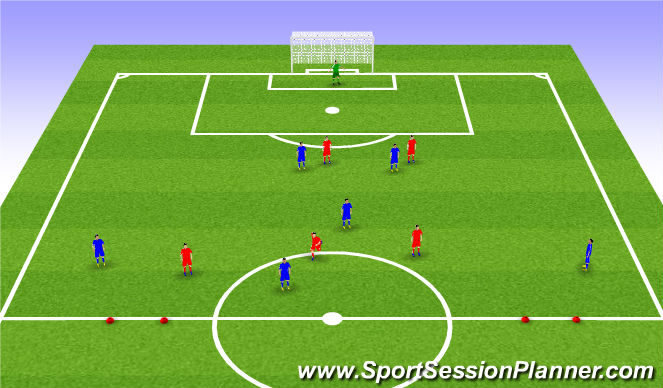 Football/Soccer: FC Bellbrook B03 Gem City Practice 19 (Tactical ...