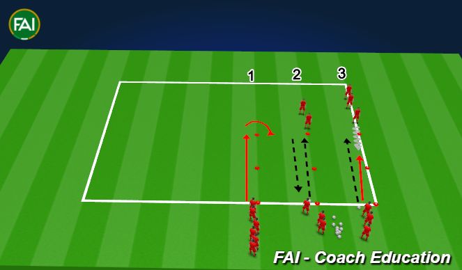 Football/Soccer Session Plan Drill (Colour): Screen 1