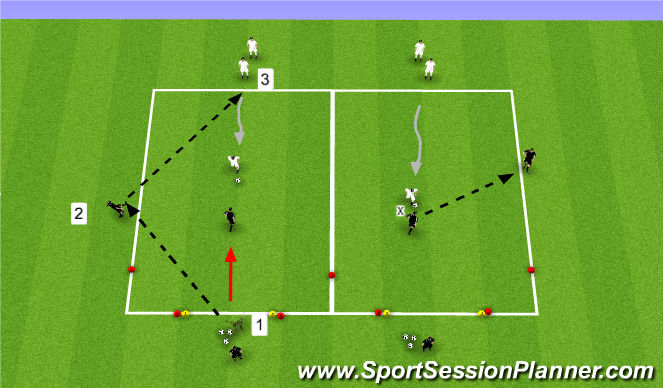 football-soccer-ida-session-4-defending-tactical-defensive