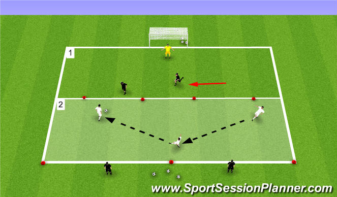 Football/Soccer Session Plan Drill (Colour): 2v3+2 To Goal