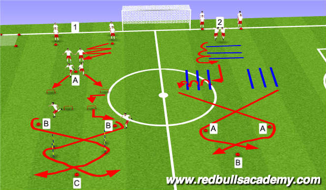Football/Soccer Session Plan Drill (Colour): Strength & Conditioning Training I