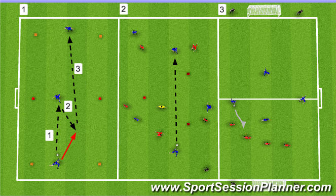 Football/Soccer Session Plan Drill (Colour): Screen 1