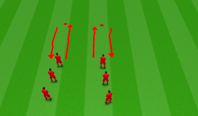 Football/Soccer Session Plan Drill (Colour): Screen 1