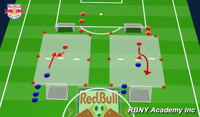 Football/Soccer Session Plan Drill (Colour): 1v1