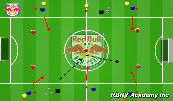 Football/Soccer Session Plan Drill (Colour): Rondo : 5v4