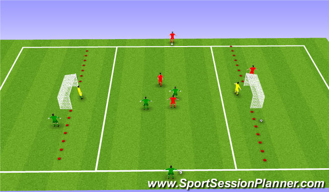 Football/Soccer Session Plan Drill (Colour): 3v3 Possession Attacking game