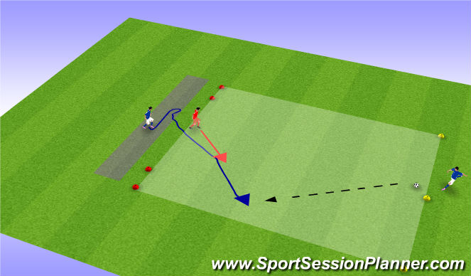 Football/Soccer Session Plan Drill (Colour): Starting Position