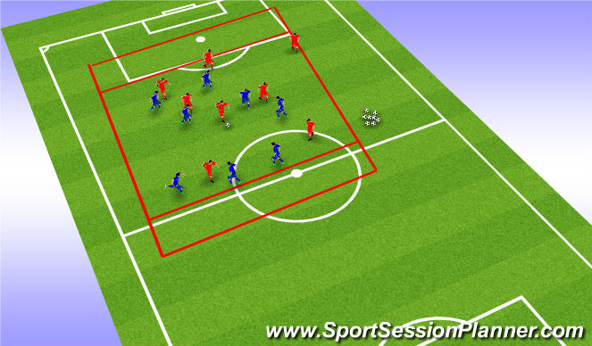 Football/Soccer Session Plan Drill (Colour): Screen 2