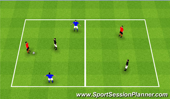 Football/Soccer Session Plan Drill (Colour): 3v1 two zone transfer