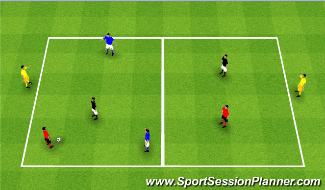 Football/Soccer Session Plan Drill (Colour): Two zone Transfer to Targets