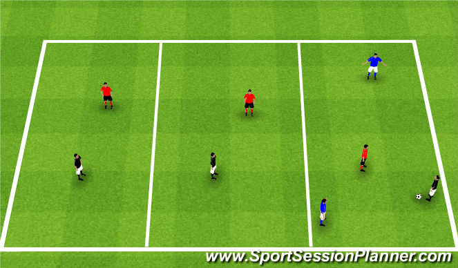 Football/Soccer Session Plan Drill (Colour): 3 Zone Transfer