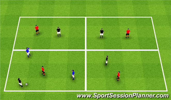 Football/Soccer Session Plan Drill (Colour): 4 Quarter Transfer