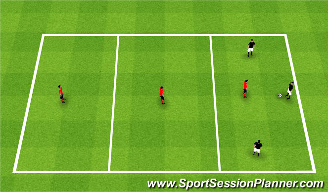Football/Soccer Session Plan Drill (Colour): 3 Zone Transition