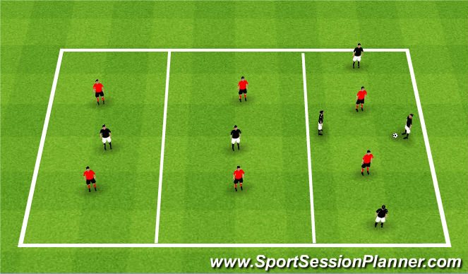 Football/Soccer Session Plan Drill (Colour): 3 Zone Team Transition