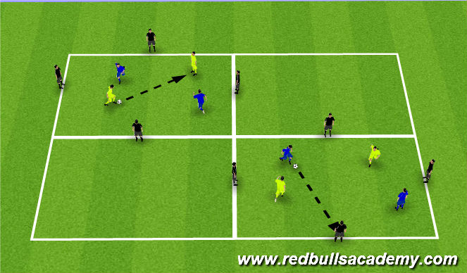 Football/Soccer Session Plan Drill (Colour): passing/moving.recieving