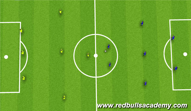 Football/Soccer Session Plan Drill (Colour): Free Play