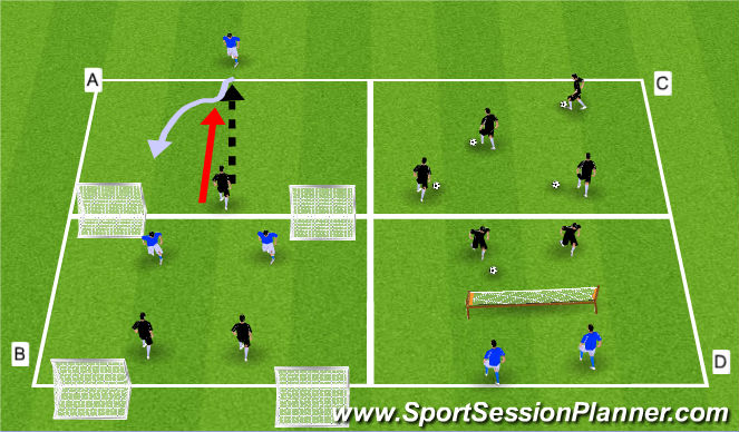 Football/Soccer Session Plan Drill (Colour): Technical Warm-Up Circuit