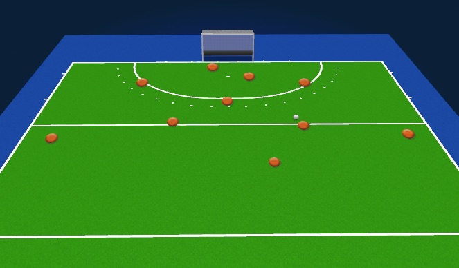 Hockey Session Plan Drill (Colour): LC right crash ball/Drag flick low