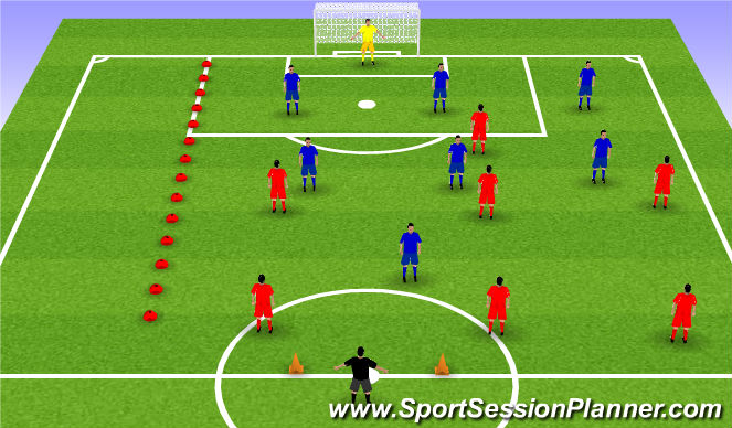 Football/Soccer: UEFA B Final Assessment - Coach Defenders To Move ...