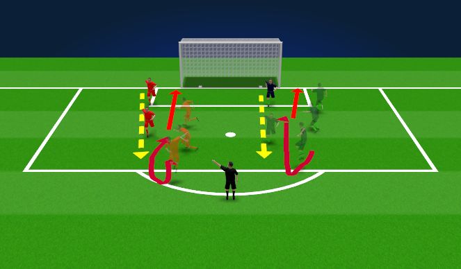 Football/Soccer Session Plan Drill (Colour): Footwork for tipping