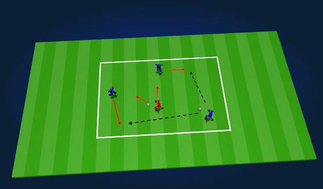 Football/Soccer Session Plan Drill (Colour): First Touch Away