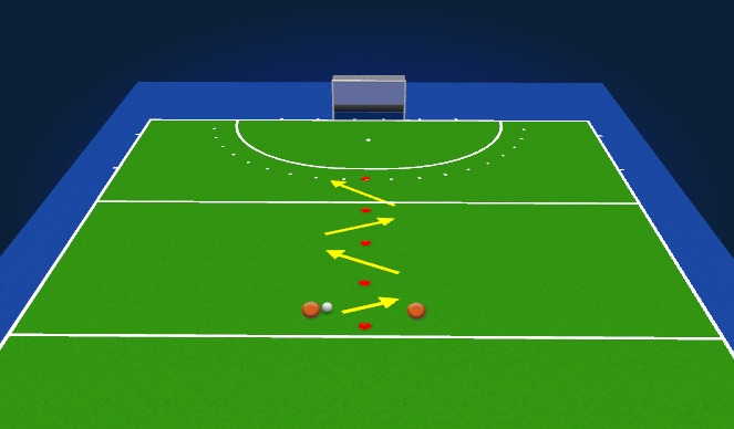 Hockey Session Plan Drill (Colour): Pairs passing