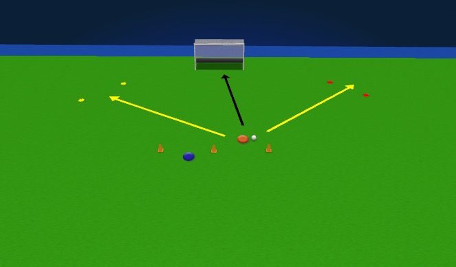 Hockey Session Plan Drill (Colour): Eyes up ball carrying