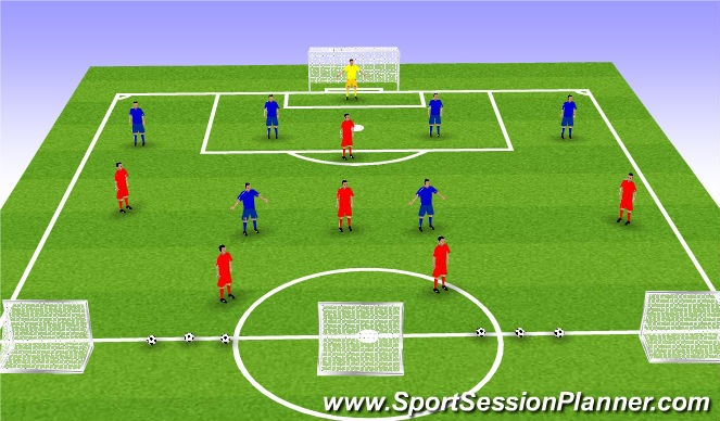 Football/Soccer Session Plan Drill (Colour): Screen 1