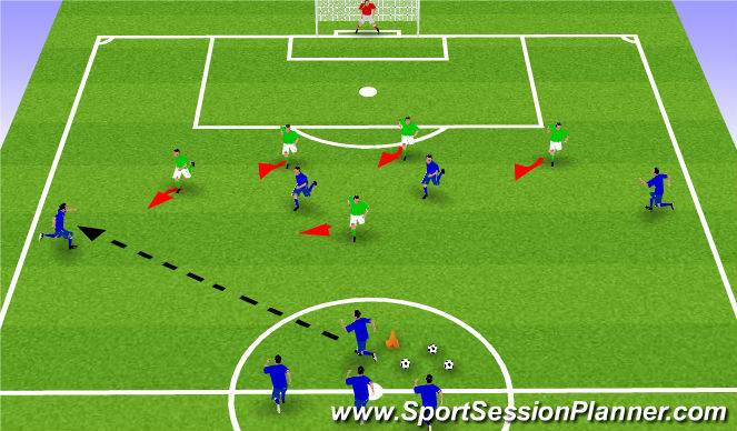Football/Soccer Session Plan Drill (Colour): Screen 1
