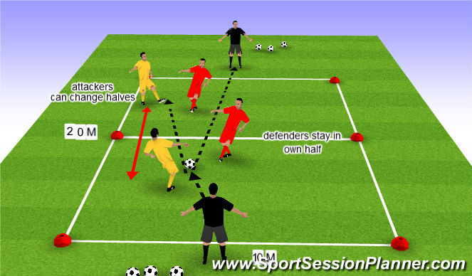 Football/Soccer Session Plan Drill (Colour): Skill Training 2v2 - Part 1