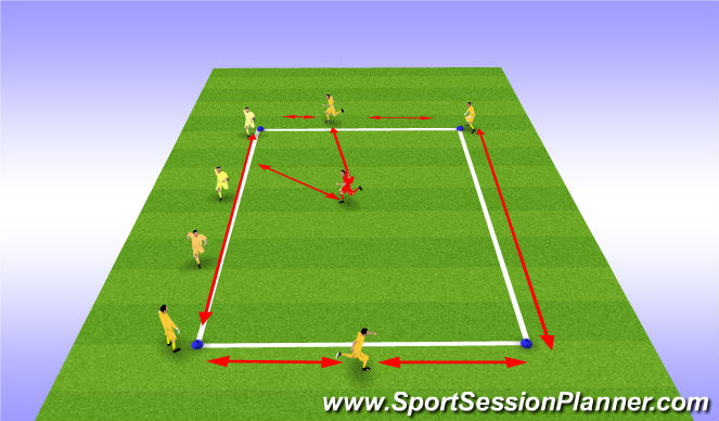 Football/Soccer Session Plan Drill (Colour): Skill Intro - Creep Game