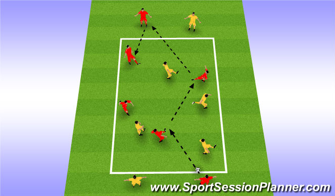 Football/Soccer Session Plan Drill (Colour): Skill Training Whole Team - Part 2