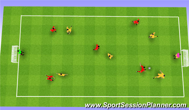 Football/Soccer Session Plan Drill (Colour): Skill Game