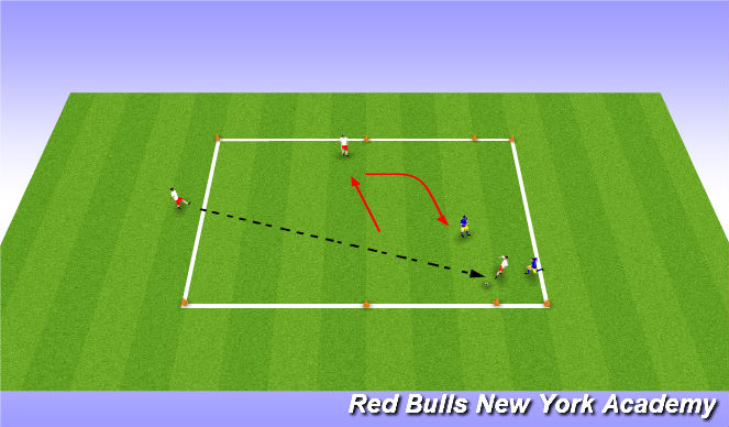 Football/Soccer Session Plan Drill (Colour): untitled